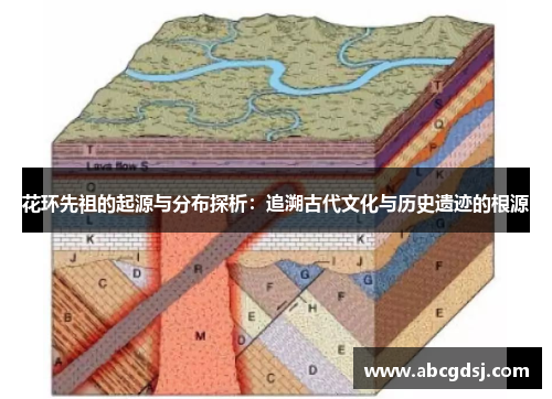 花环先祖的起源与分布探析:追溯古代文化与历史遗迹的根源