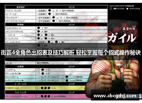 街霸4全角色出招表及技巧解析 轻松掌握每个招式操作秘诀