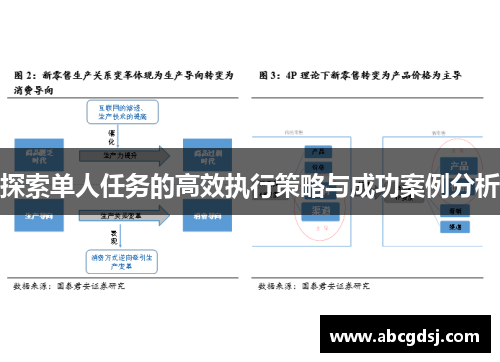 探索单人任务的高效执行策略与成功案例分析